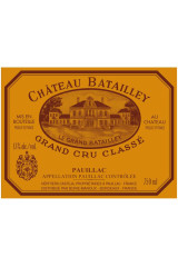 シャトー・バタイエ（CHÂTEAU BATAILLEY）1981年