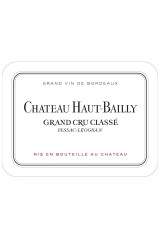 シャトー・オー・バイイ(CHÂTEAU HAUT BAILLY) 2006