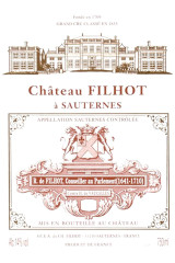 シャトー・フィロ(CHÂTEAU FILHOT) 1908