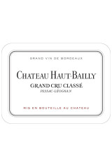 シャトー・オー・バイイ(CHÂTEAU HAUT BAILLY) 1979